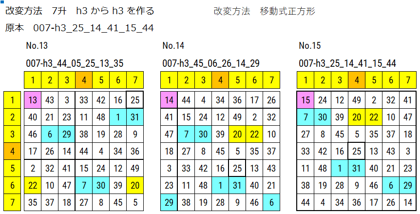 7升 原本からの移動式正方形で改変した図が3点表示