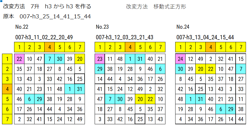 7升 原本からの移動式正方形で改変した図が3点表示