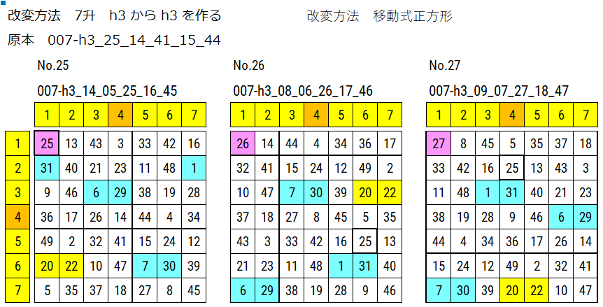 7升 原本からの移動式正方形で改変した図が3点表示