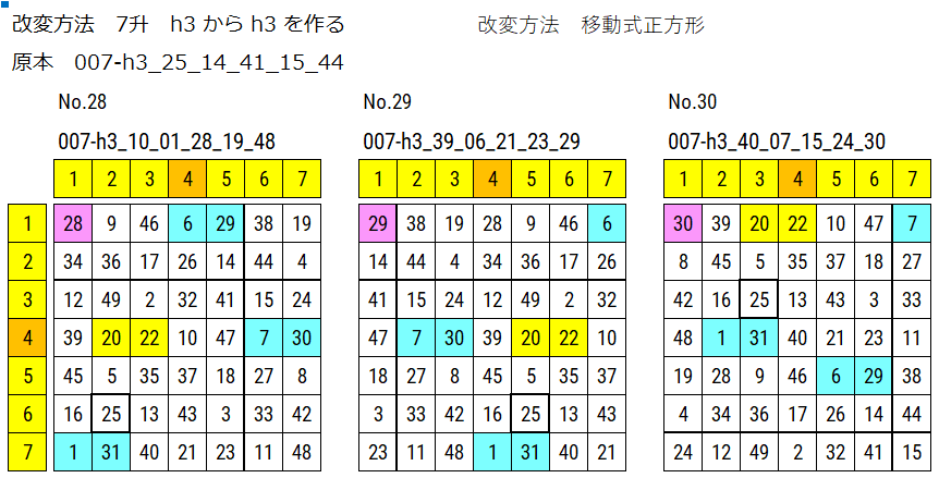 7升 原本からの移動式正方形で改変した図が3点表示