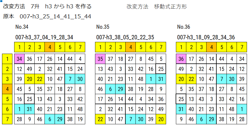 7升 原本からの移動式正方形で改変した図が3点表示