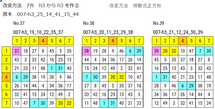 7升 原本からの移動式正方形で改変した図が3点表示