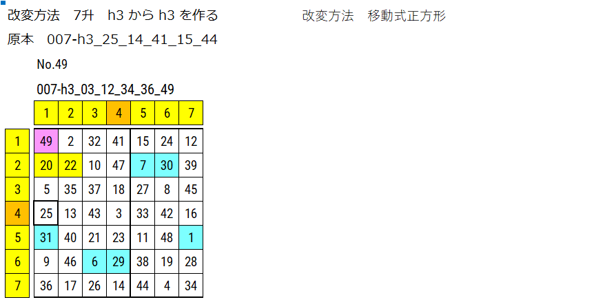 7升 原本からの移動式正方形で改変した図が3点表示