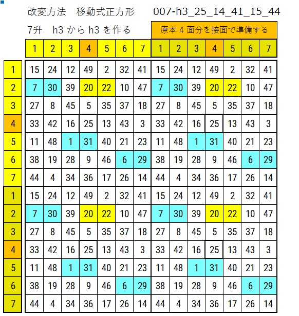 7升 原本からの移動式正方形の原本図