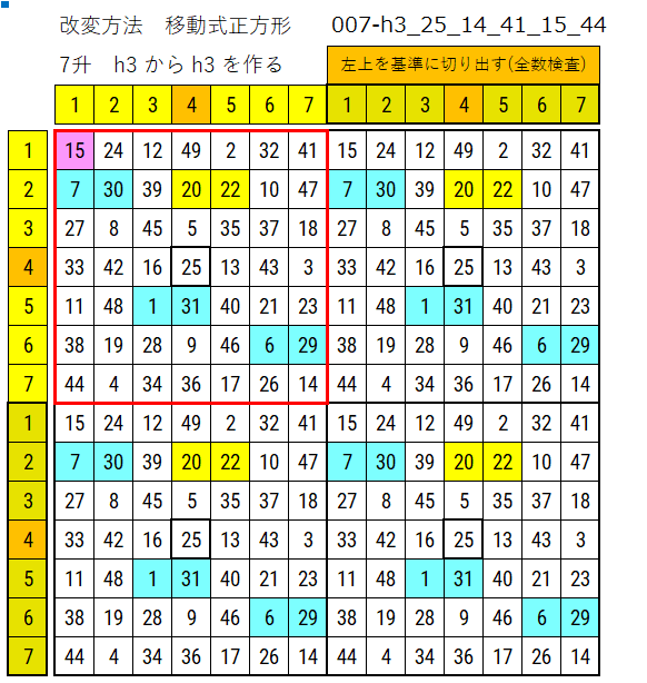 7升 原本からの移動式正方形で改変する取り方の図-1