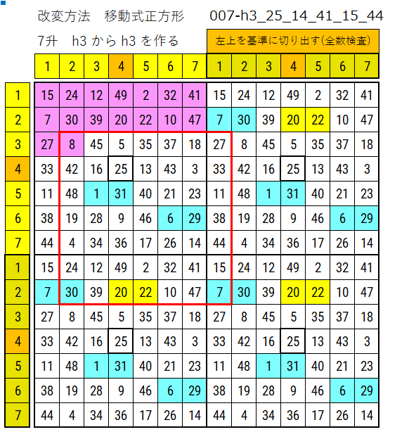 7升 原本からの移動式正方形で改変する取り方の図-2