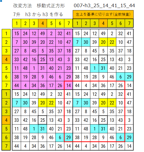 7升 原本からの移動式正方形で改変する取り方の図-3