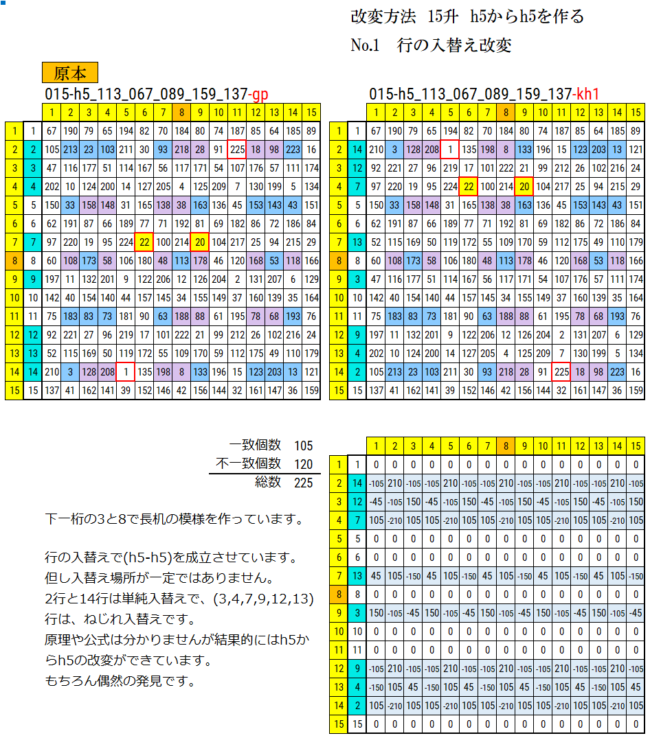 15升 h5原本から別のh5を作成した図