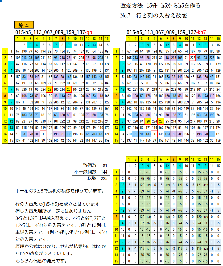 15升 h5原本から別のh5を作成した図