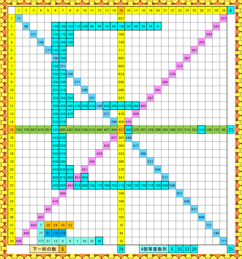 意図した隠し模様_E