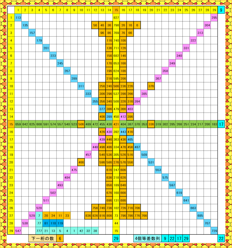 意図した隠し模様_I