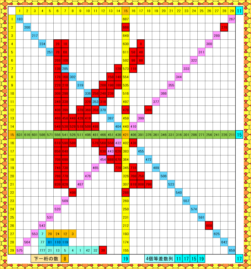 意図した隠し模様_K