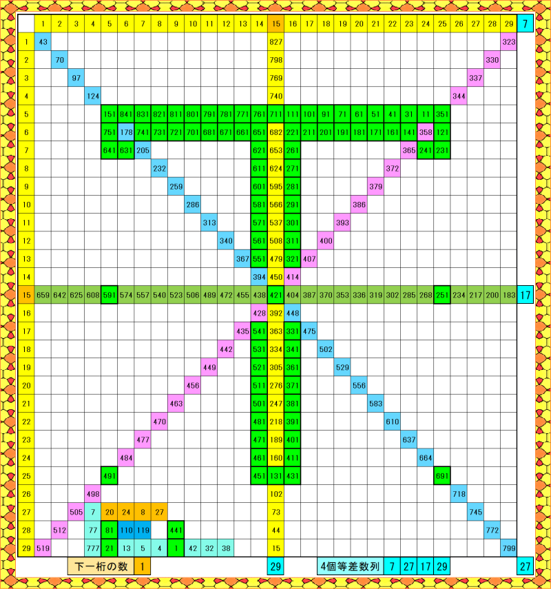 意図した隠し模様_T