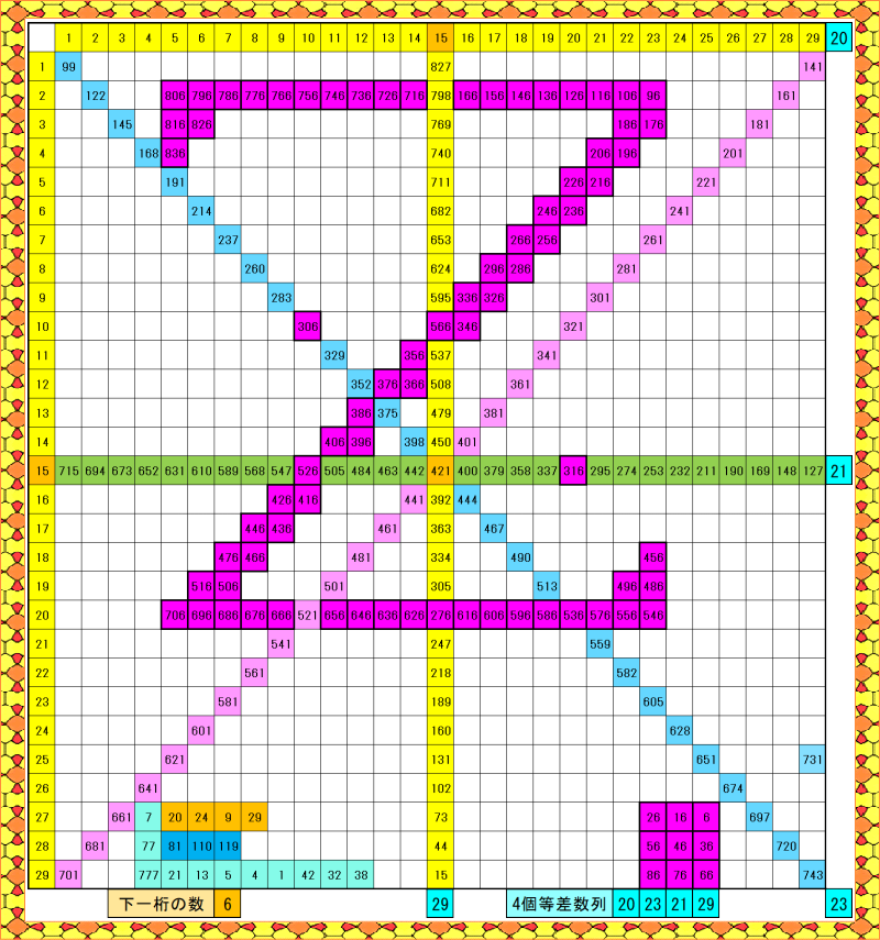 意図した隠し模様_Z