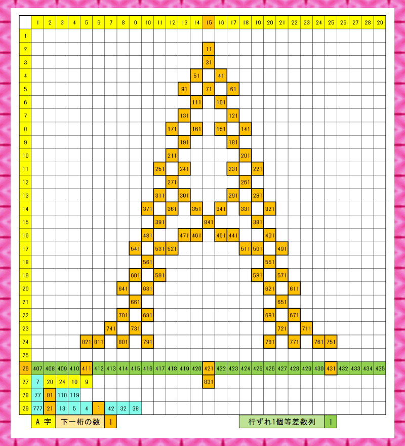 意図した隠し模様_A