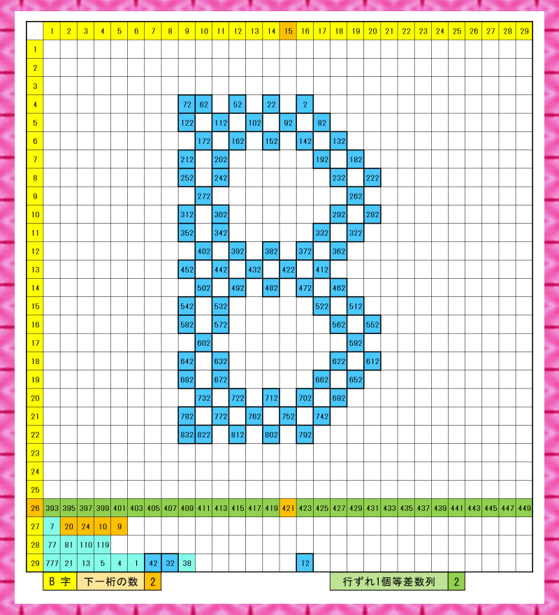 意図した隠し模様_B