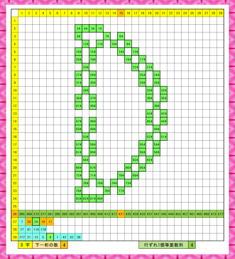 意図した隠し模様_D