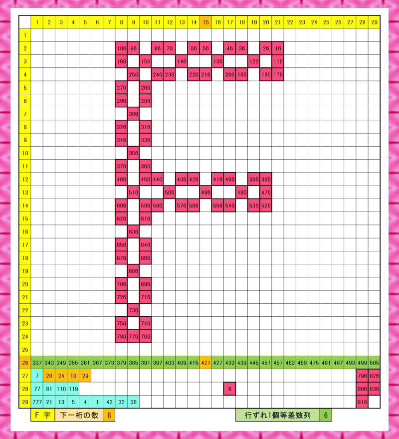 意図した隠し模様_F