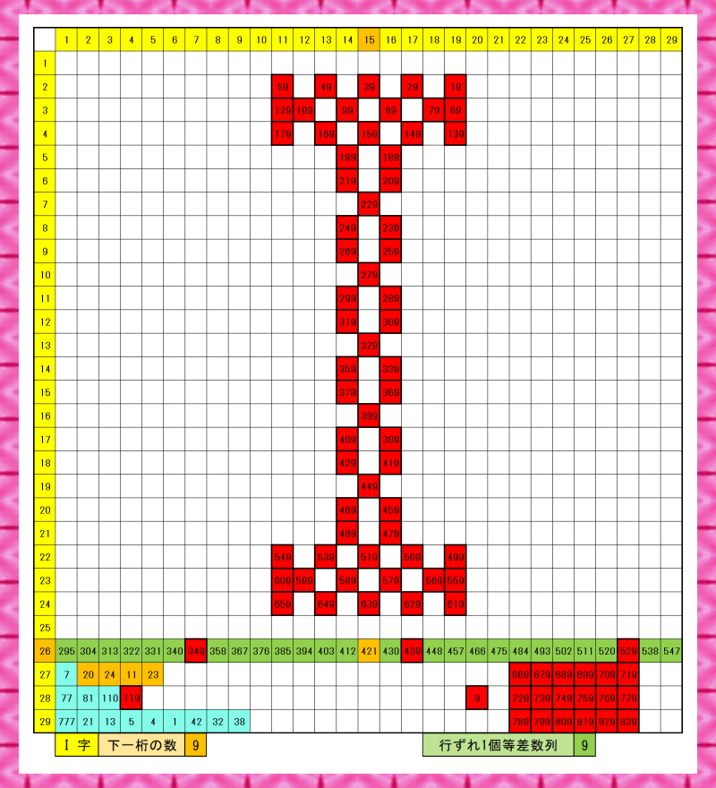 意図した隠し模様_I