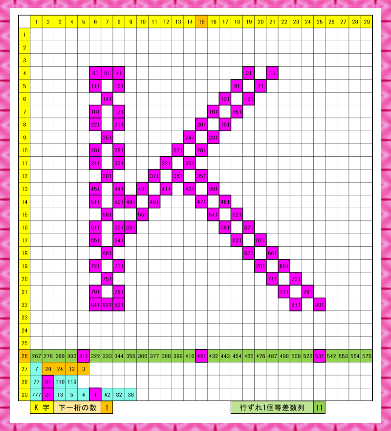 意図した隠し模様_K