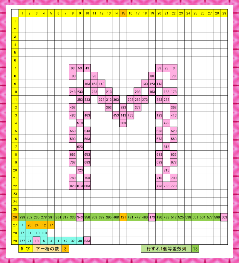 意図した隠し模様_M