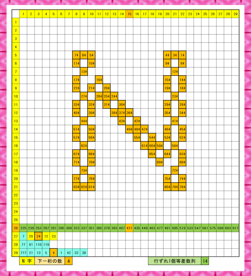 意図した隠し模様_N