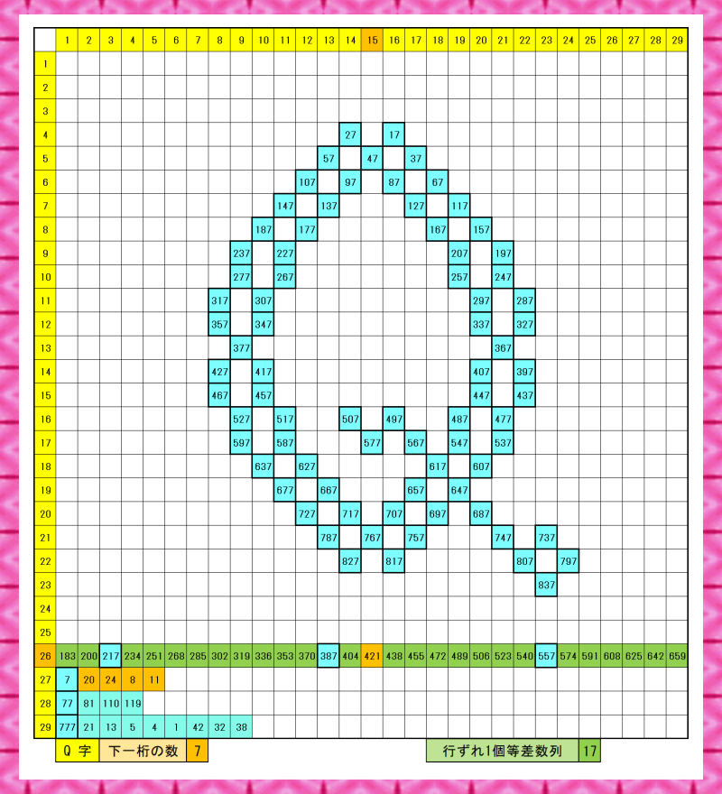 意図した隠し模様_Q