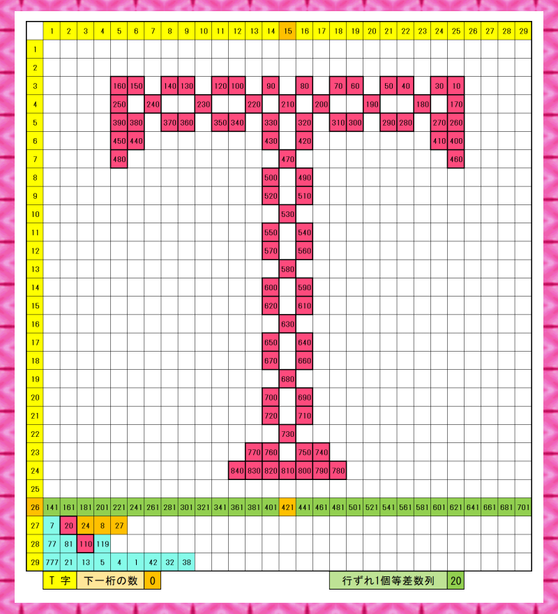 意図した隠し模様_T