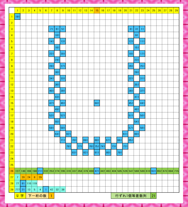 意図した隠し模様_U