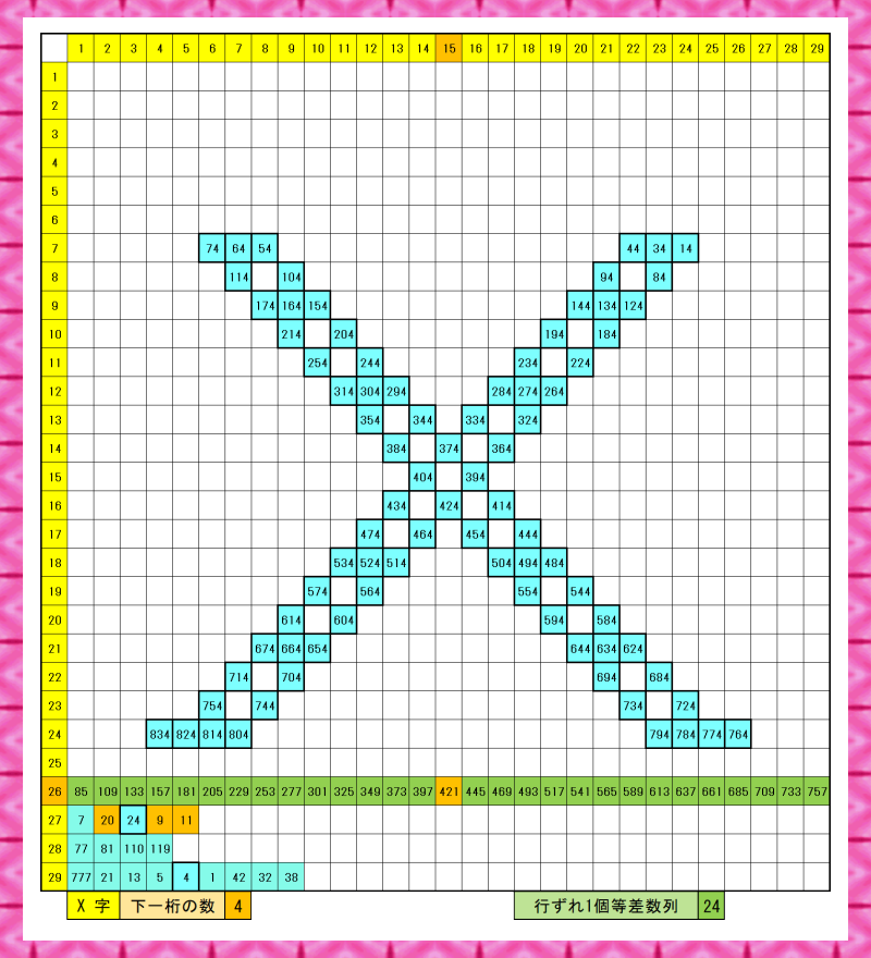 意図した隠し模様_X