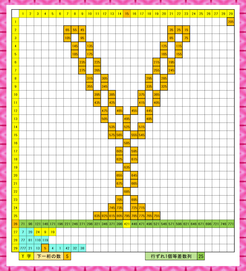 意図した隠し模様_Y