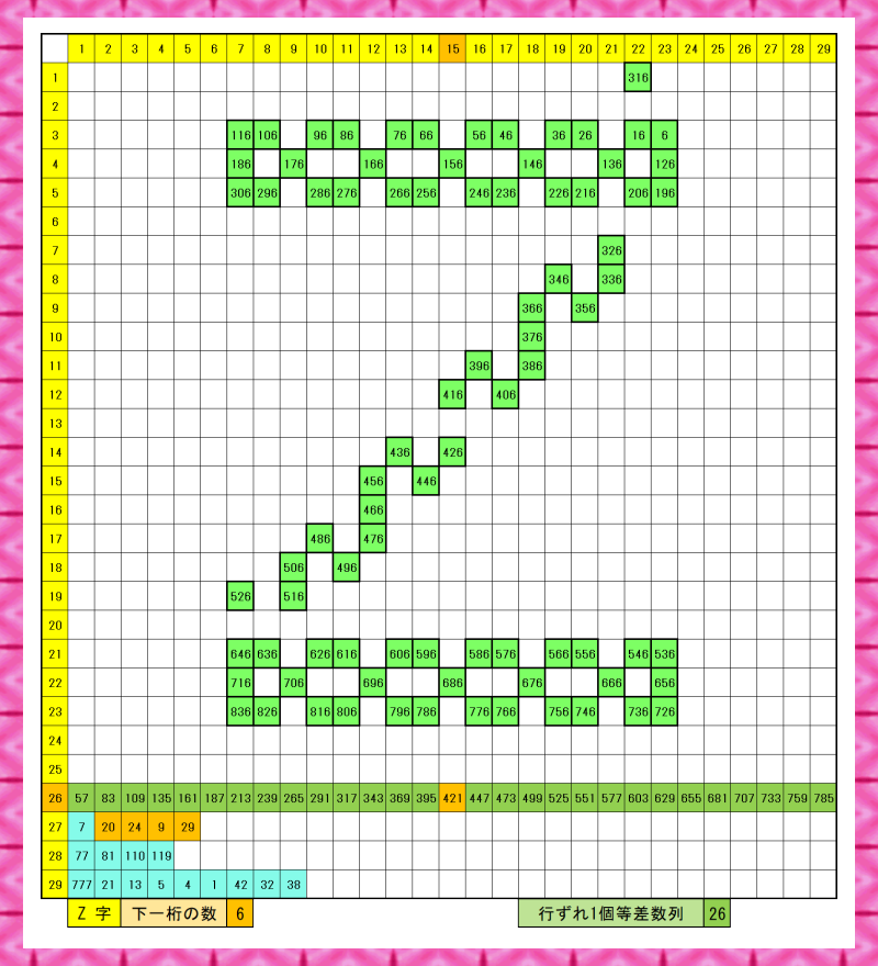 意図した隠し模様_Z