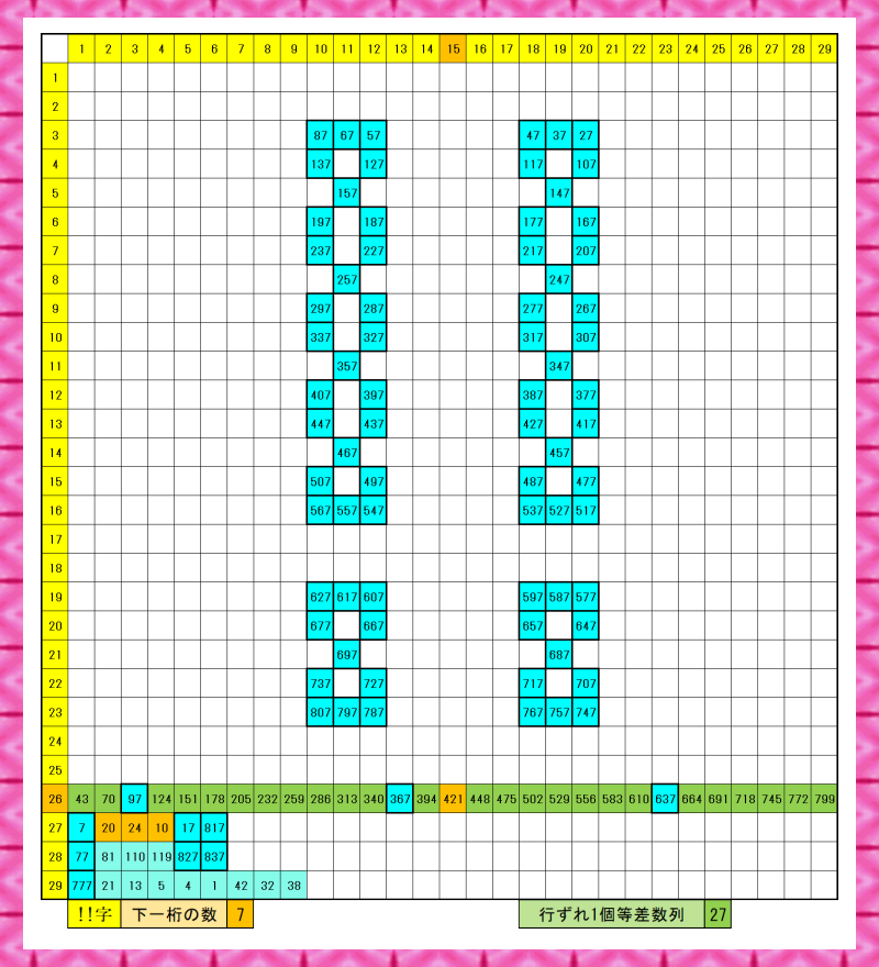 意図した隠し模様_！