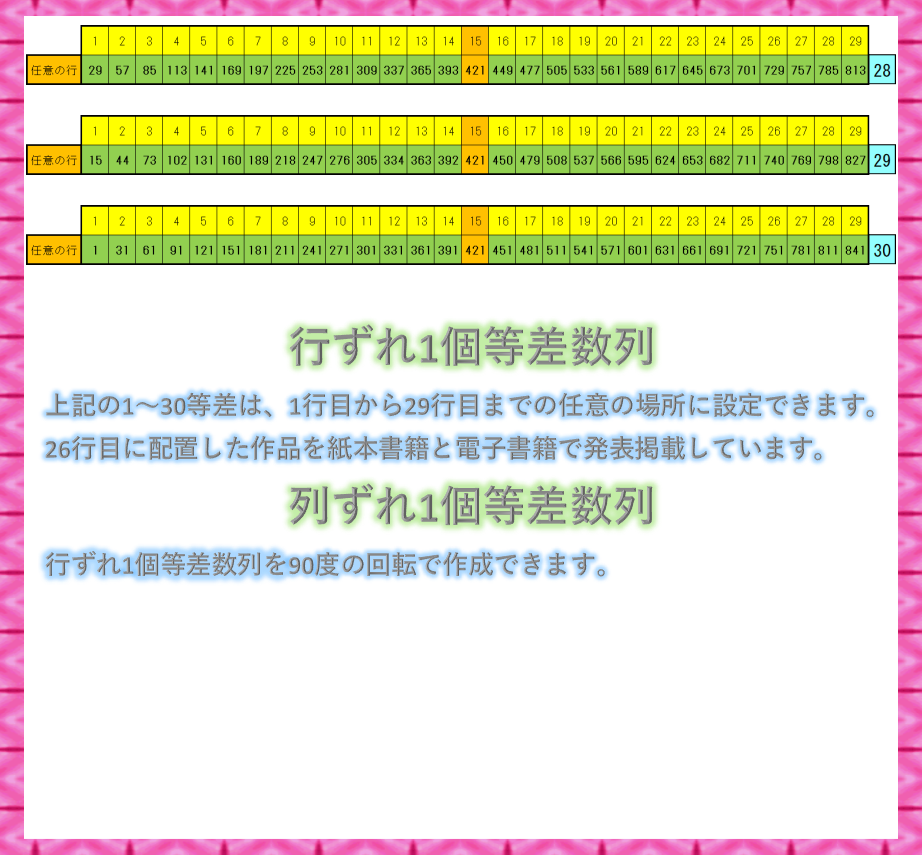 29升_行ずれ1個等差数列 28から30