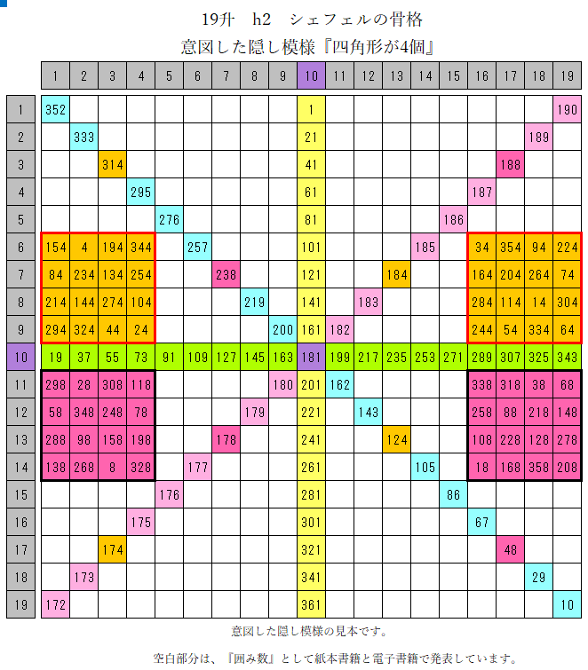 19升_四角形が4個