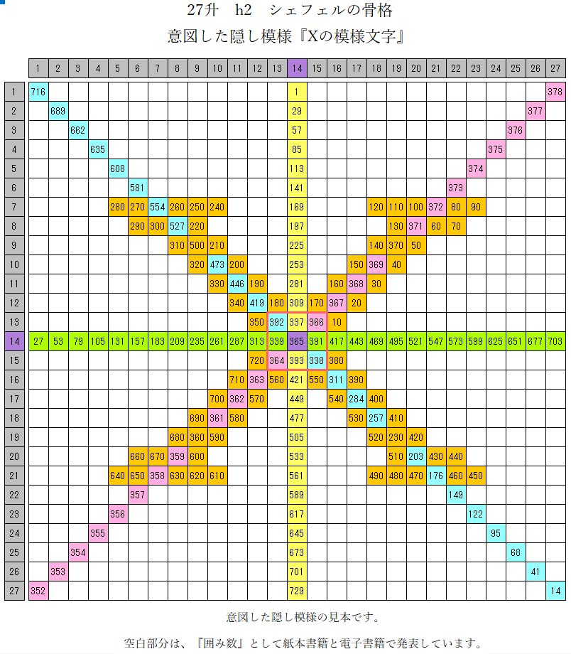 27升_Xの模様文字