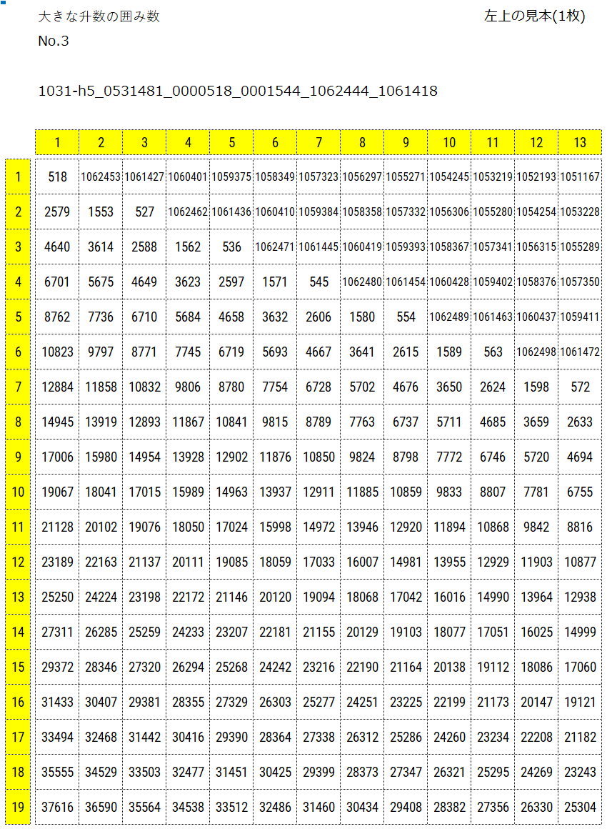 101升以上の囲み数　No.3　1031-h5_0531481_left-top-1-page