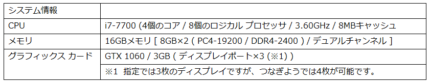 作業に使った開発機のシステム情報