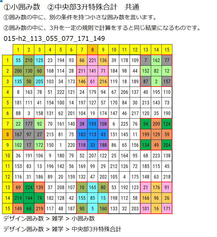 このウェブサイトで使用中の囲み数 n_009.png