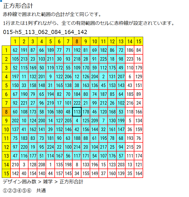 このウェブサイトで使用中の囲み数 n_012.png