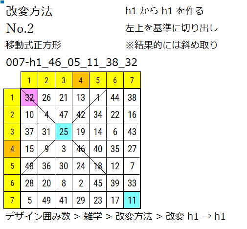 このウェブサイトで使用中の囲み数 n_014.png