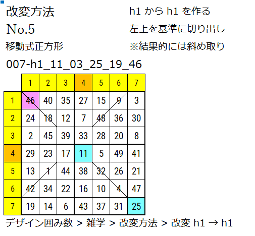 このウェブサイトで使用中の囲み数 n_017.png