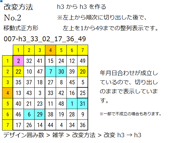 このウェブサイトで使用中の囲み数 n_026.png