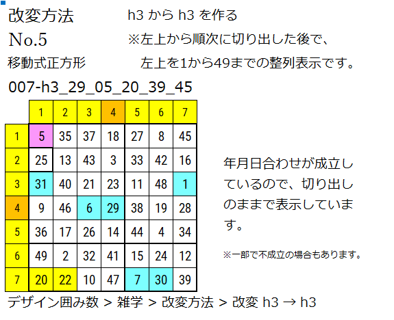 このウェブサイトで使用中の囲み数 n_029.png