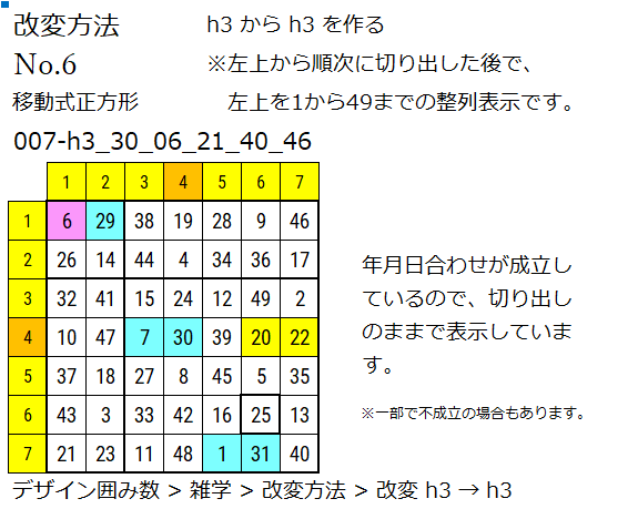 このウェブサイトで使用中の囲み数 n_030.png