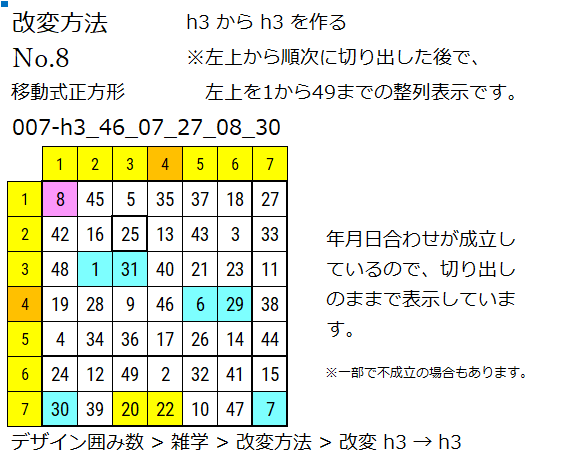 このウェブサイトで使用中の囲み数 n_032.png