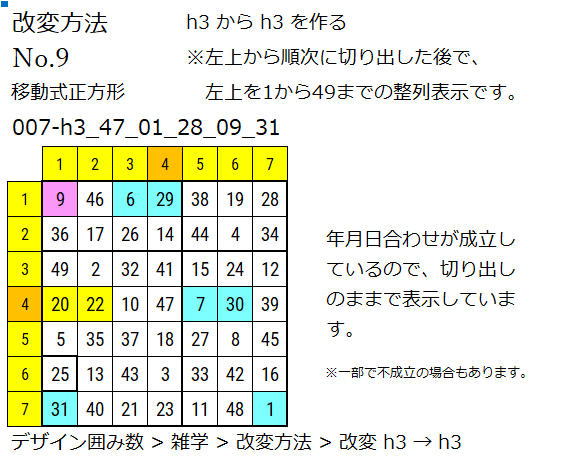 このウェブサイトで使用中の囲み数 n_033.png