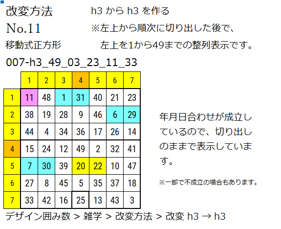 このウェブサイトで使用中の囲み数 n_035.png