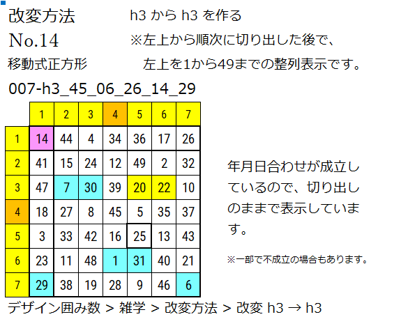 このウェブサイトで使用中の囲み数 n_038.png