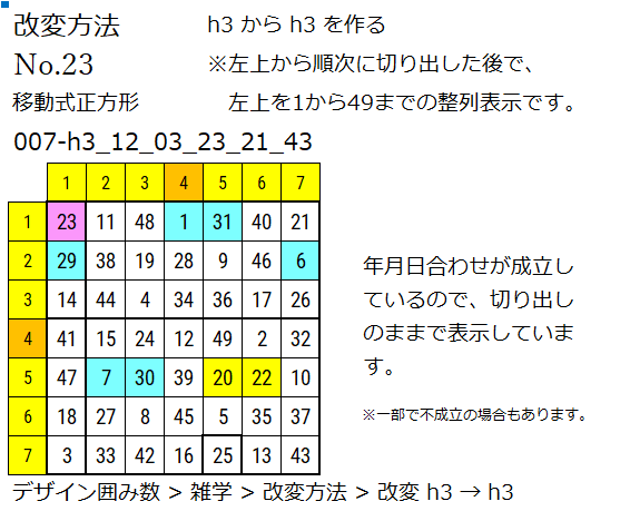 このウェブサイトで使用中の囲み数 n_047.png